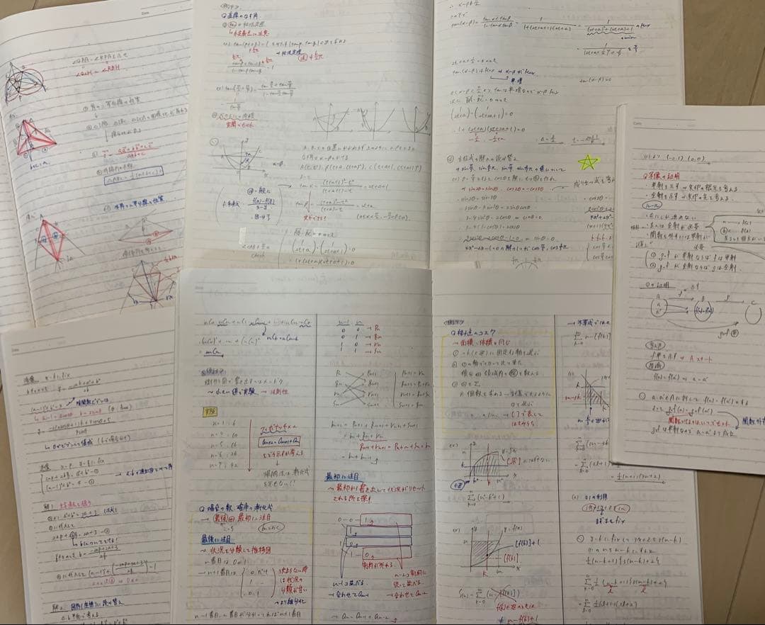 鉄緑会 高2 数学 最上位 テキスト 講義ノート 授業プリント 1年分