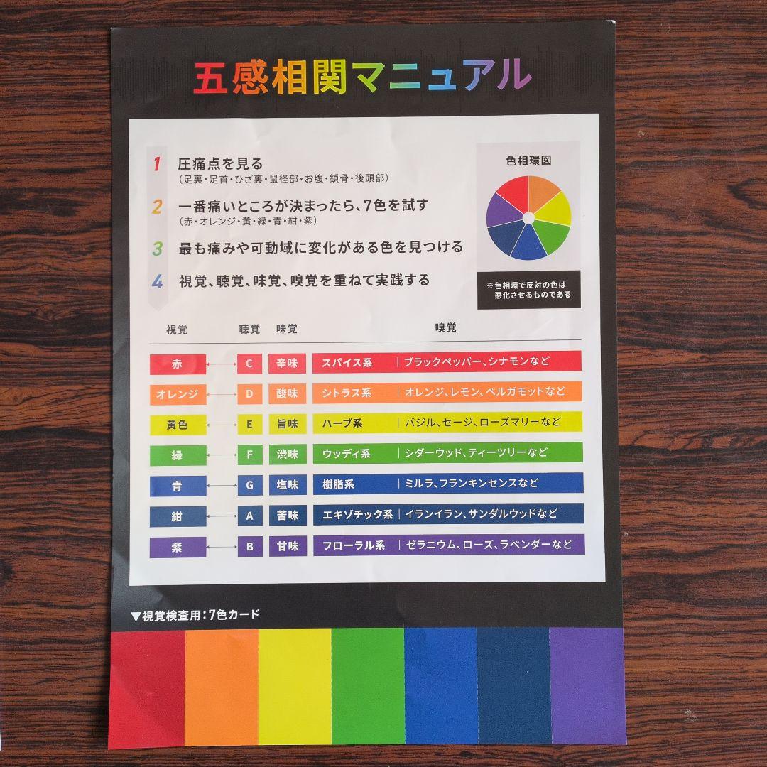 五感周波操術 DVD 金田達朗 (中古) - メルカリ