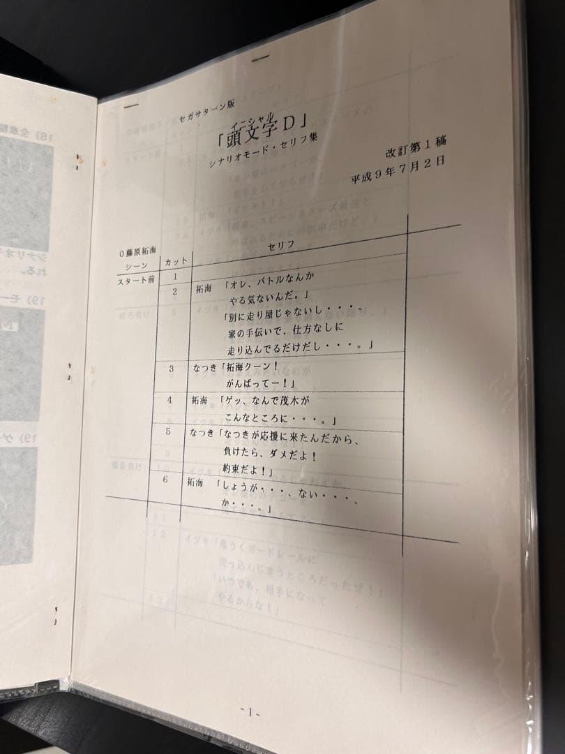 頭文字D セガサターン版 キャラクター表 設定資料集 頭文字D (いに