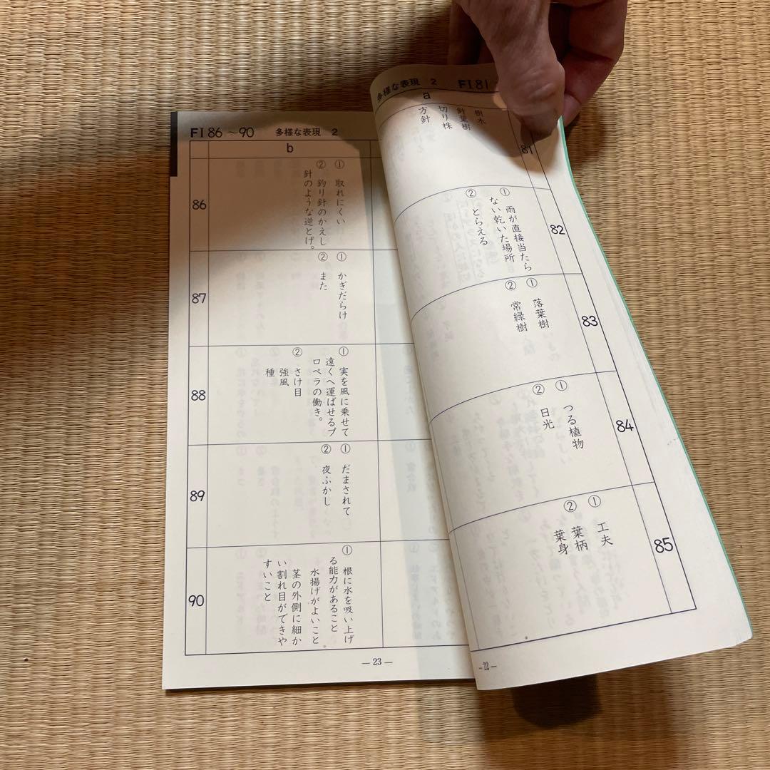 公文教室⭐️F1 F2（国語）解答書 - メルカリ