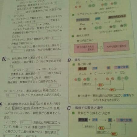 自宅学習！《中学1年生！この時期に差がつく！予習！復習！》中学1年生用教材