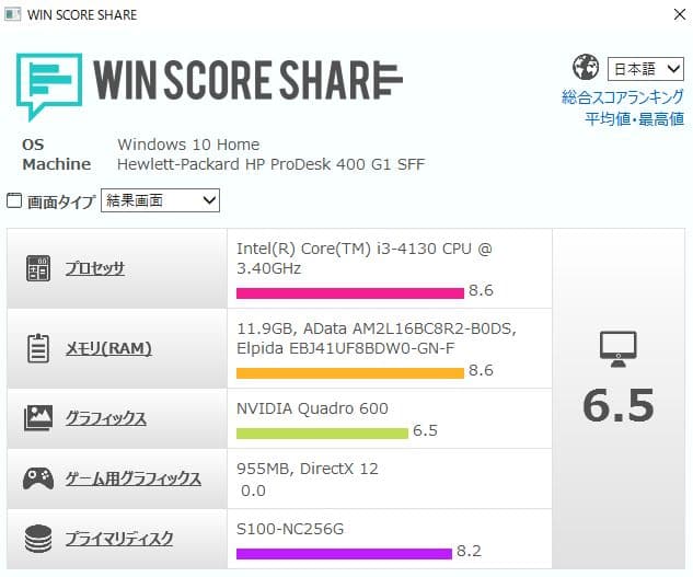№114、Win11(24H2)、i3_4130、Quadro、M12G、SSD