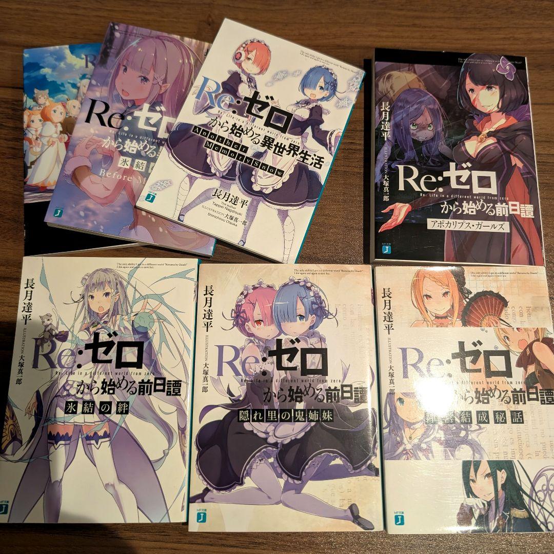 Re:ゼロから始める異世界生活 前日譚 アポカリプスガールズ 陣営結成