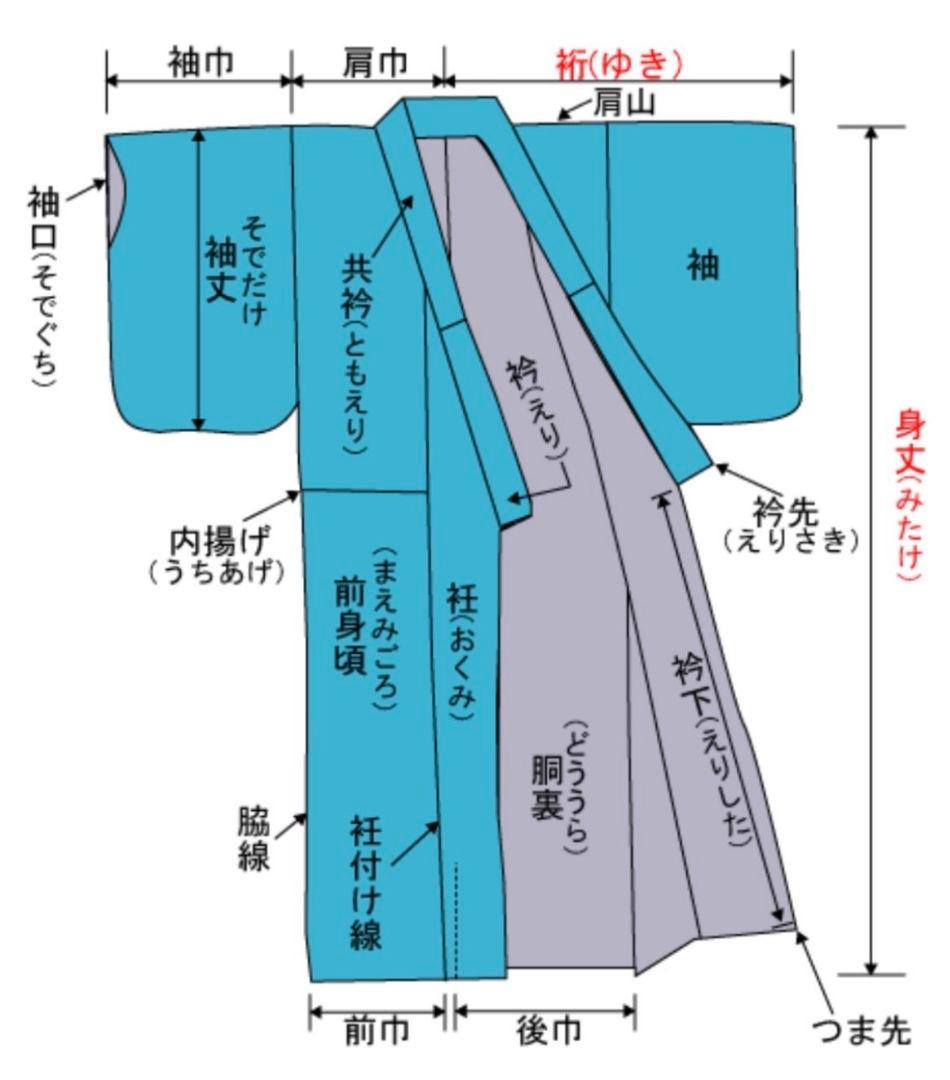C5◇着物くつろぎ 桜に三日月模様 金銀彩 青緑 袷 正絹 成人式