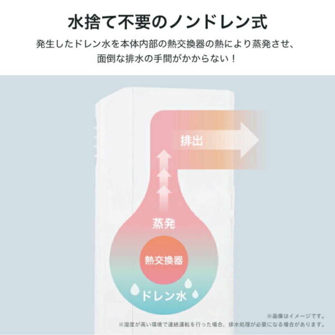 【2025年モデル】Hisense スポットエアコン 2.2kW 冷房用