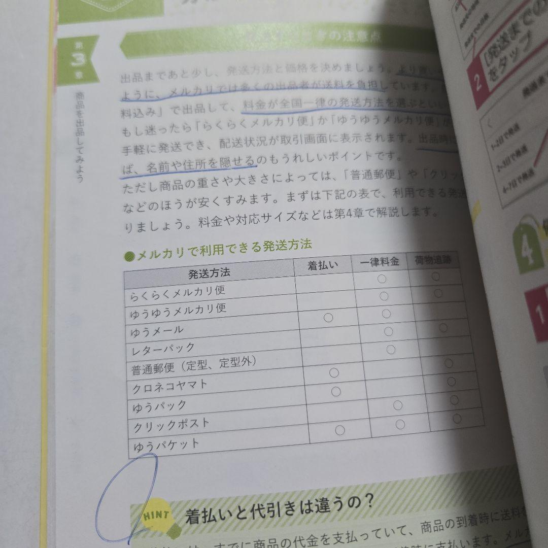 mochimochi様確認用 月3万円おトク!スキマ時間で稼げるメルカリのコツ