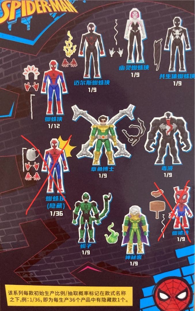 BLOKEES ブローキーズ マーベル スパイダーマン 8体セット ② - メルカリ