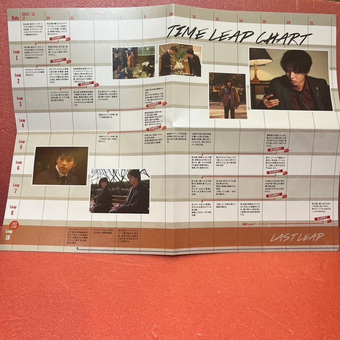 トドメの接吻 DVD-BOX〈6枚組〉