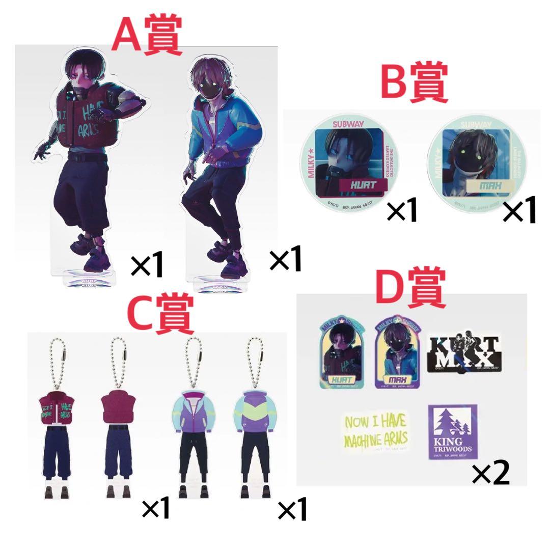 一番くじ 銀河特急 ミルキー☆サブウェイ カート マックス セット