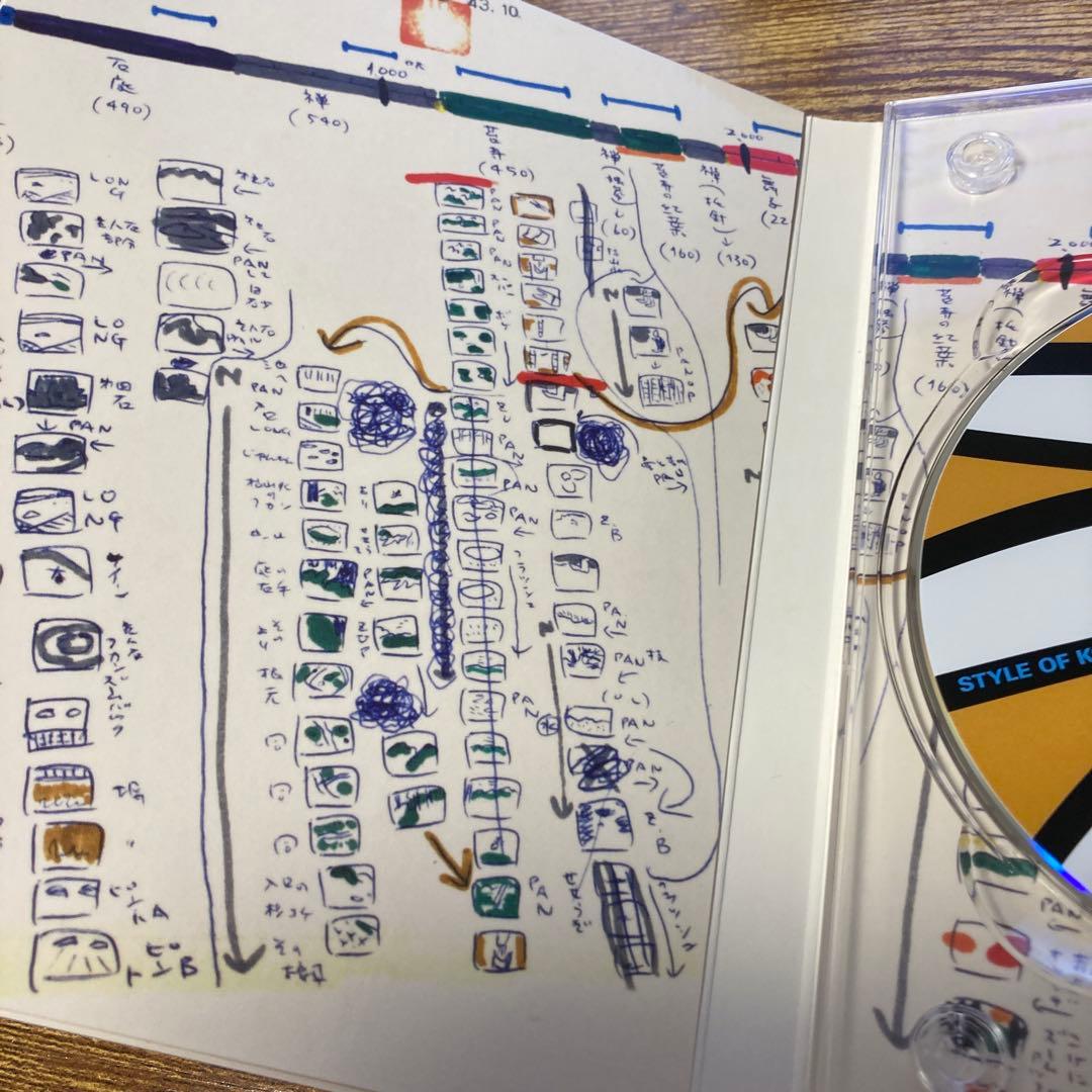 スタイル・オブ・市川崑 DVD BOX／ART・CM・ANIMATION