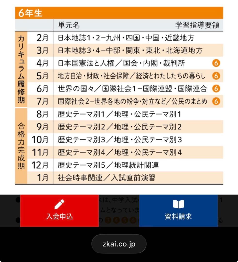 解答解説付き エブリスタディ アドバンスト 小6 算数 理科 社会 - メルカリ