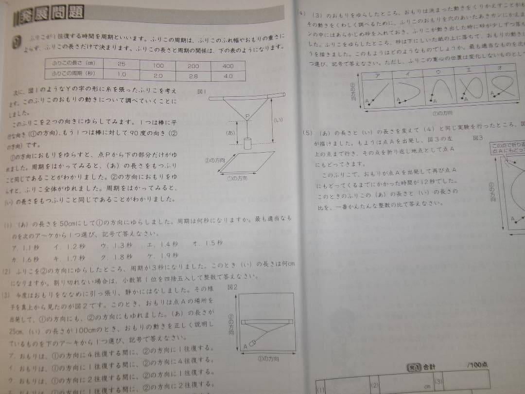 Yu@@Yuデイリー サピックス＊６年＊理科／全３８回 完全版＊２０２４年