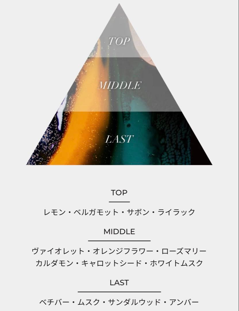 《いち》Aiam アイアム チャプター65 50mL