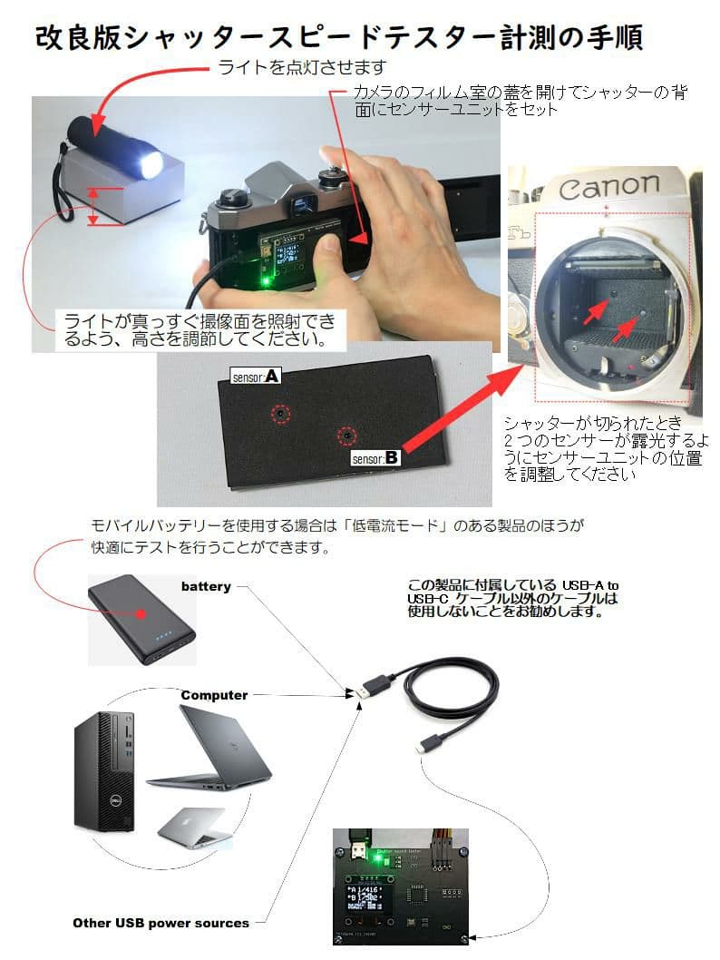 シャッタースピードテスターMini／フォーカルプレーン×35mmフイルム