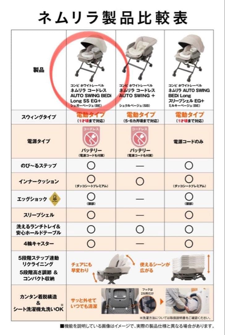 ネムリラ コードレス AUTO SWING BEDi Long SS コンビ ホワイトレーベル ネムリラ コードレス AUTO SWING BEDi Long