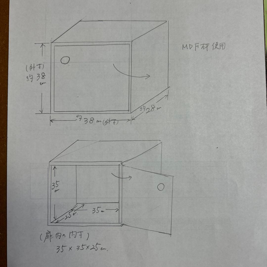 ☆☆様オーダーページ