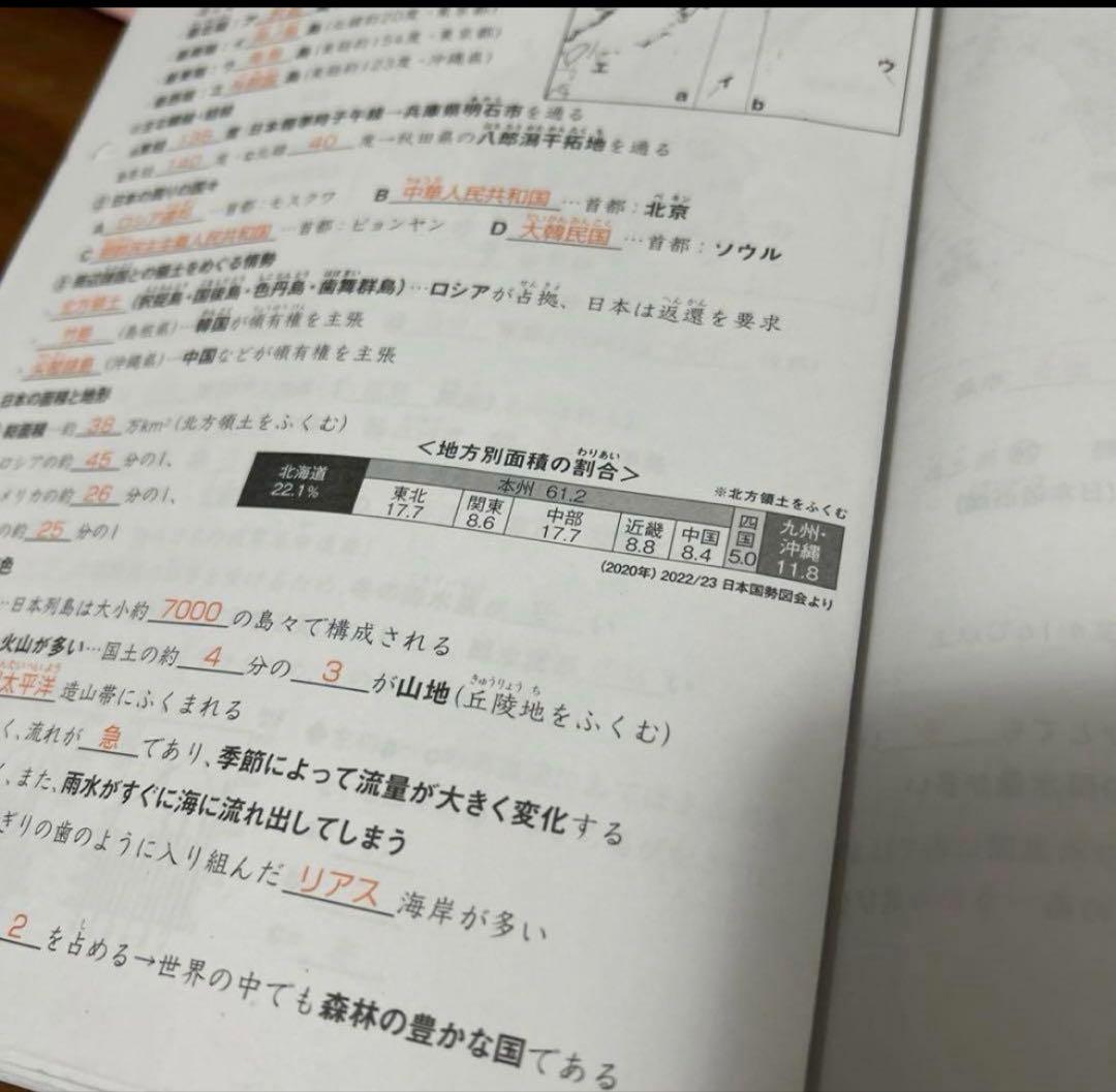 ㉕AA サピックス SAPIX 社会 知識の総完成 36回分 欠番なし 重要暗記