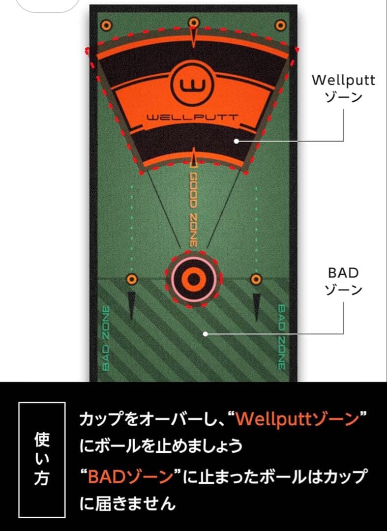 WELLPUTT ウェルパット 3m練習用パターマット