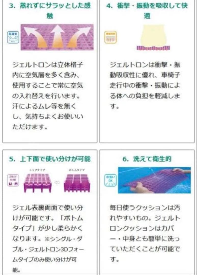 ジェルトロン クッション シングルタイプS 38×38×3.5cm