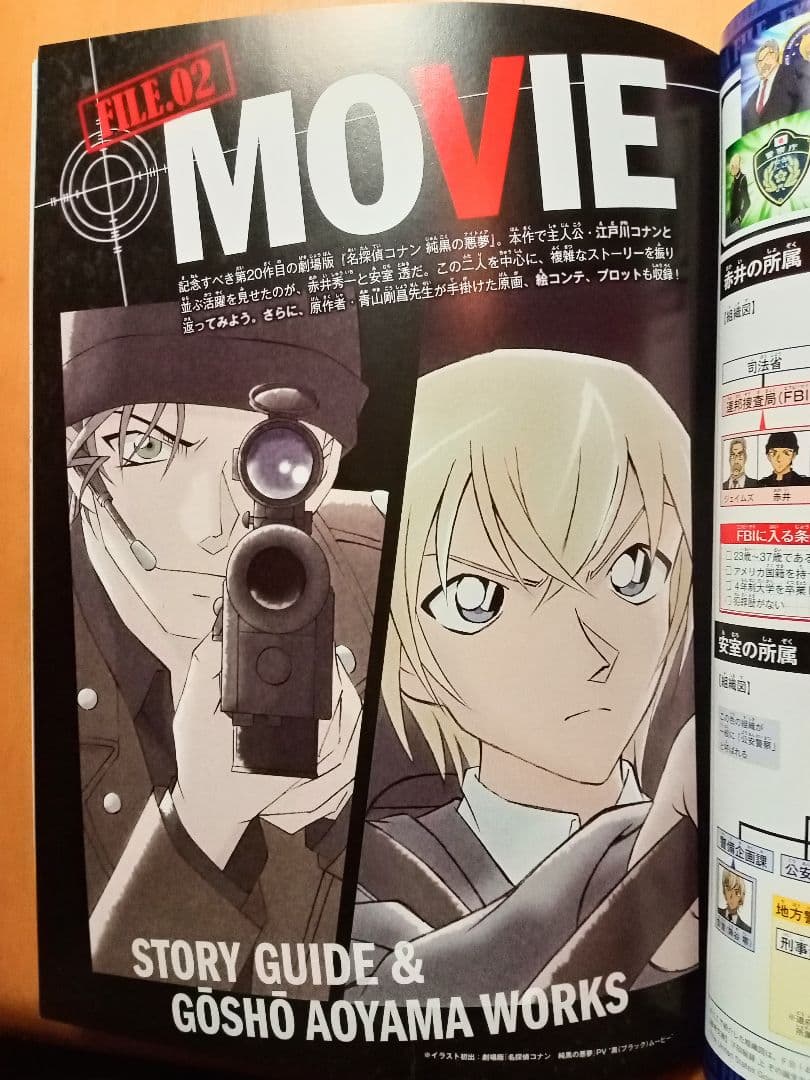 ☆名探偵コナン ＊赤井秀一・安室透シークレットアーカイブス ※その他