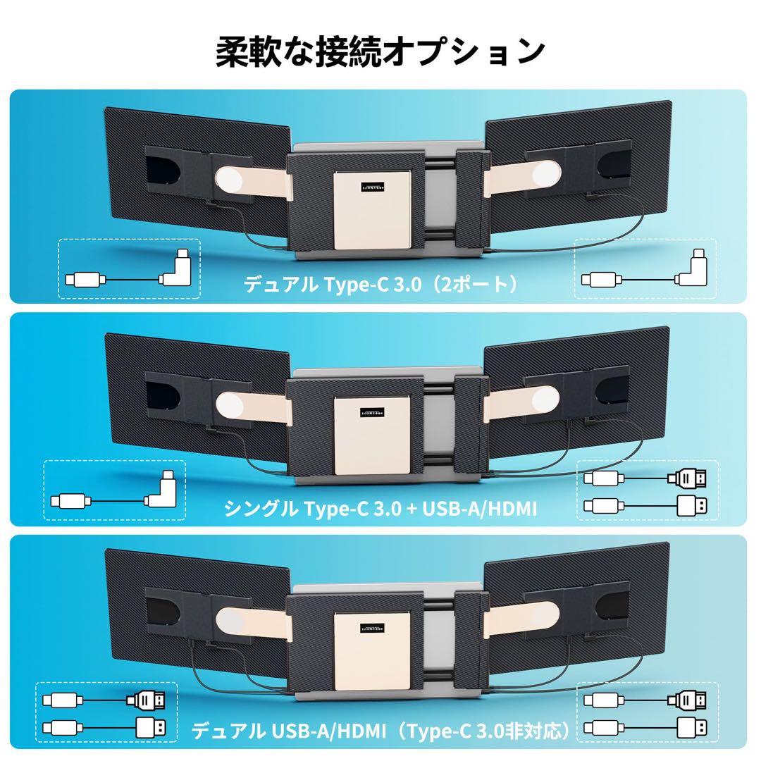 16.1 インチ デュアルモニター トリプルモニター FHD 1200P IPS - メルカリ