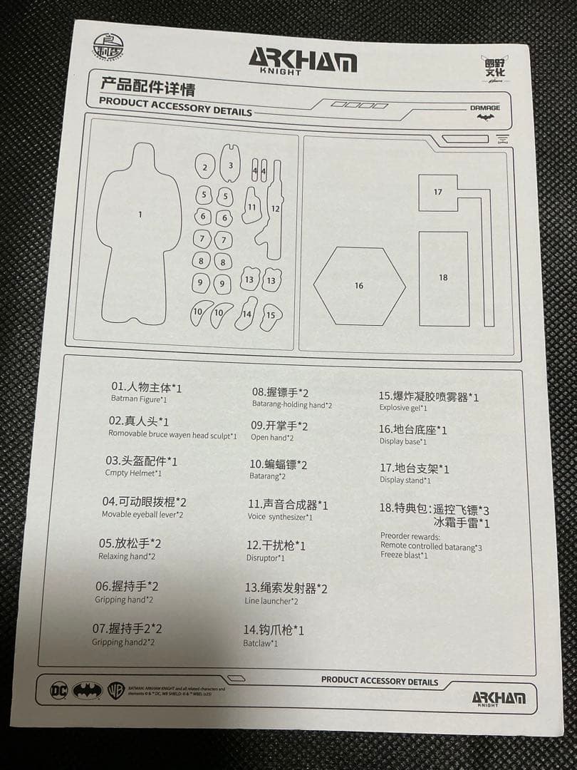 開封済】 良品製造 1/12 バットマン アーカム・ナイト 初回予約特典