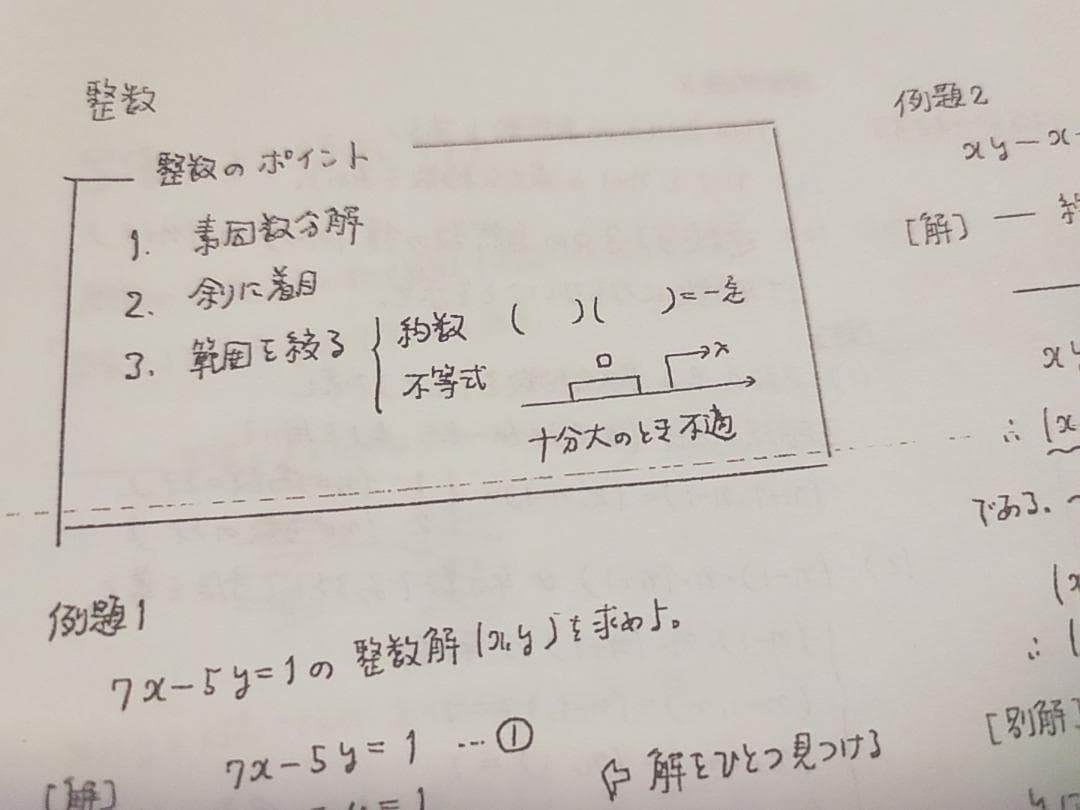 駿台の雲孝夫先生による整数論理写像解説プリント 鉄緑会 河合塾 数学