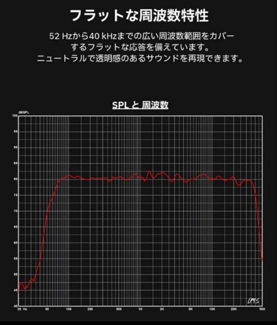 《新品》EDIFIER MR3 スタジオモニタースピーカー