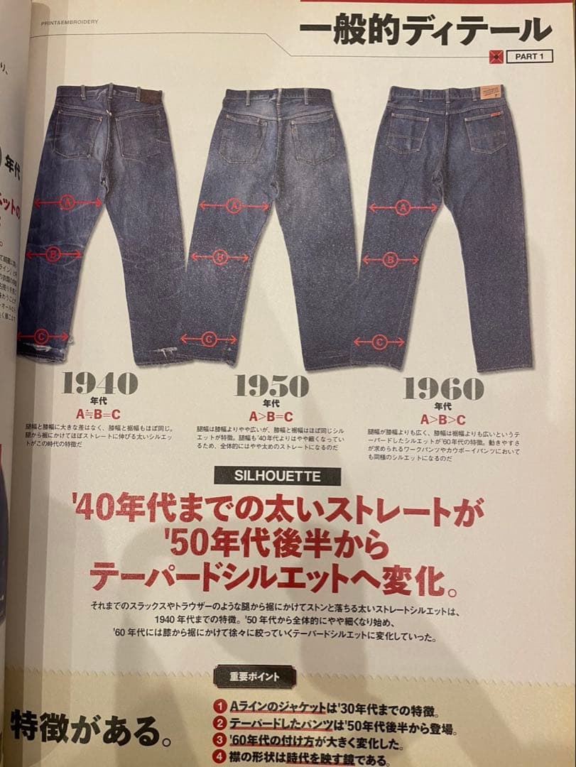 King of Vintage No.1、ヴィンテージの教科書他9冊 - メルカリ