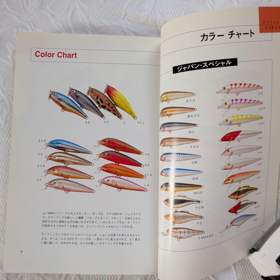 ラパラ解体新書バイブル貴重本
