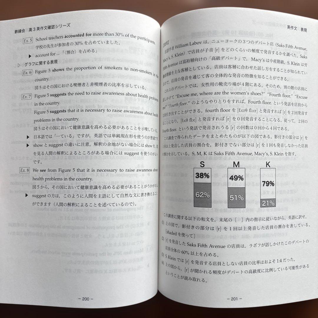 B403【高3英語】 英作文確認シリーズ 《鉄緑会英語科》 - メルカリ