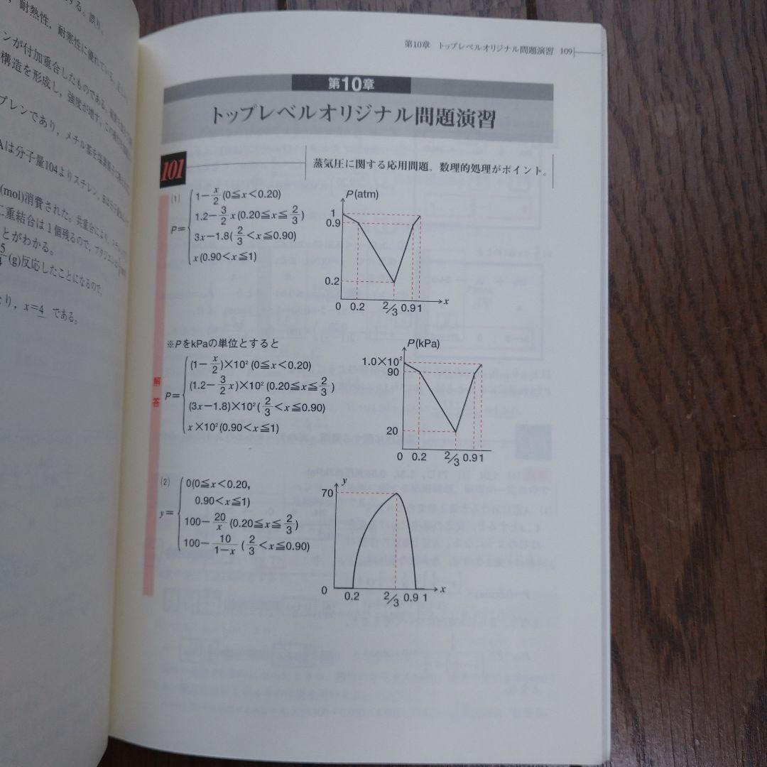 二見の化学問題集 ハイクラス編 I・II 東進ブックス - メルカリ