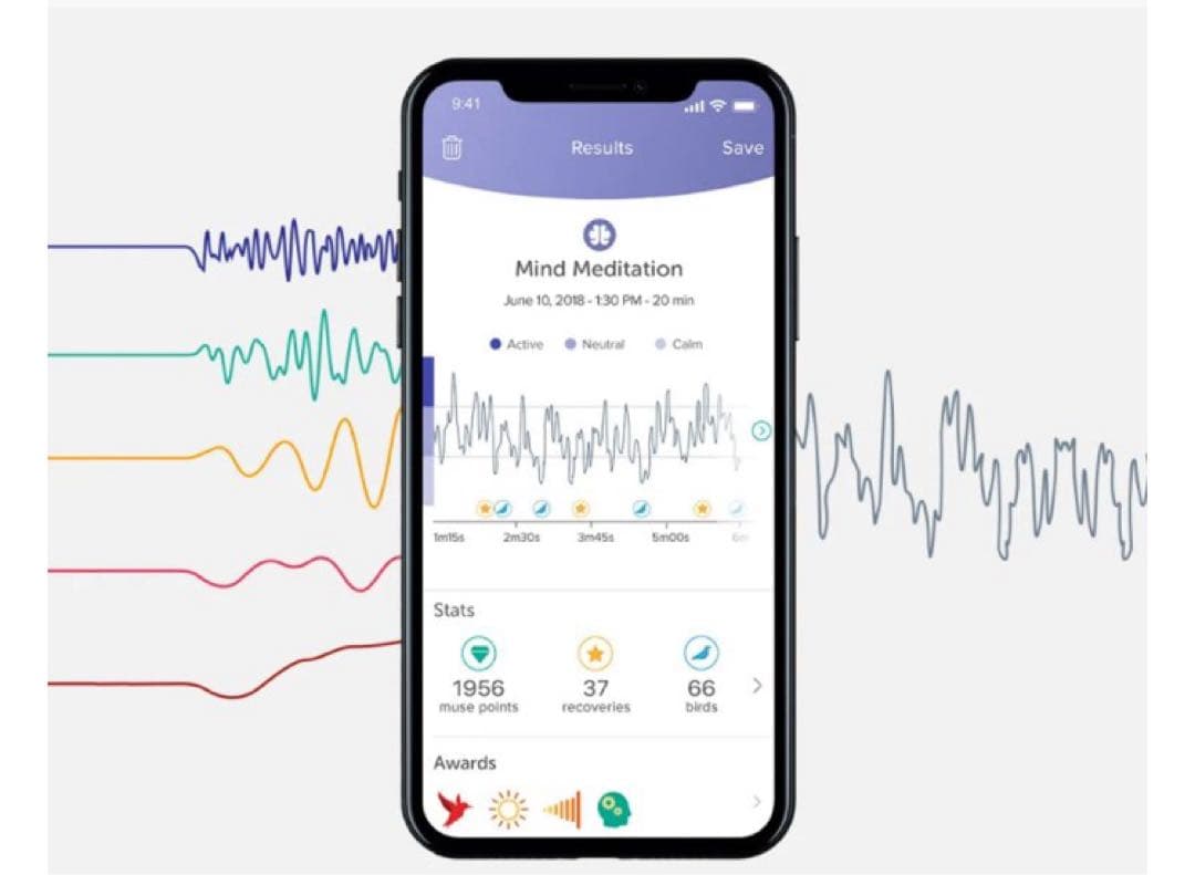 定価44000円】脳活動計測デバイス　MUSE 2 【未開封