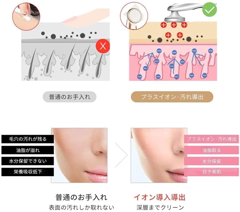 ❤エステサロン同等のスペシャルケアが毎日手軽に自宅で施せる♪❤美顔器