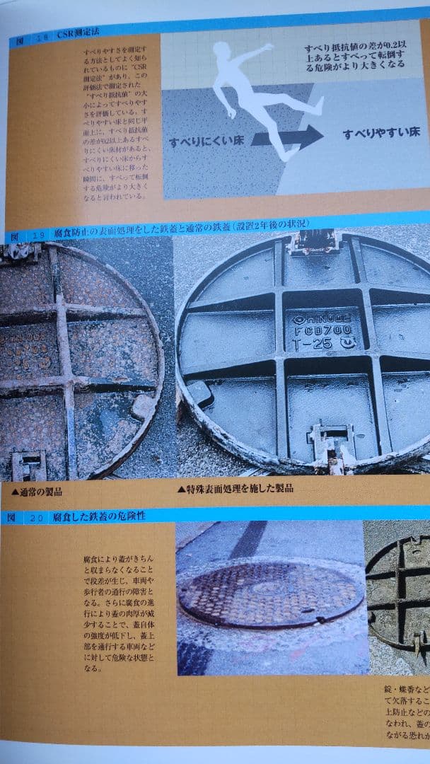 絶版 マンホールの博物誌 水と道路と人々との交差点