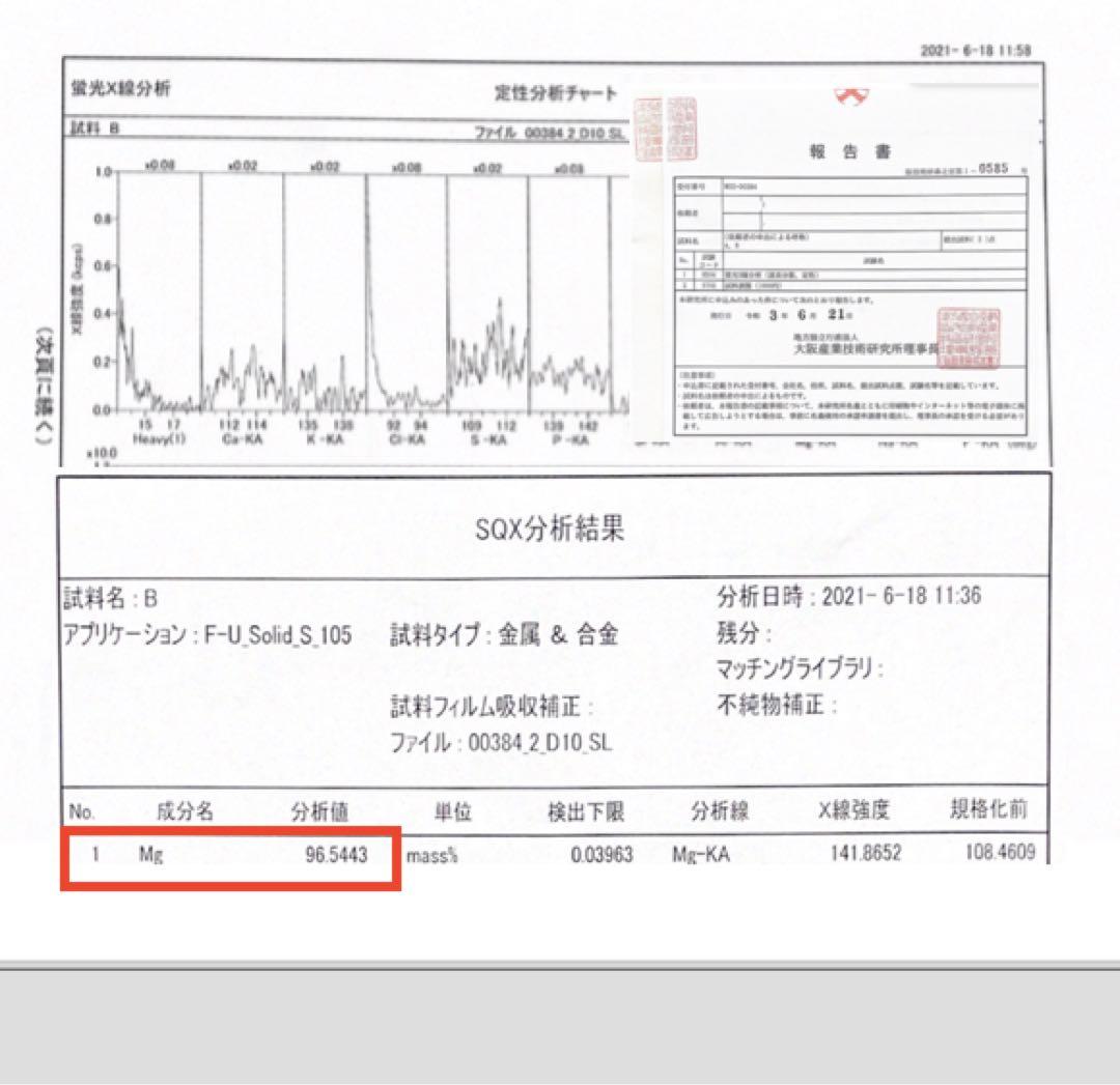 ☆ナノバブル水素生成機アクアクローバーSic-220用マグネシウム合金