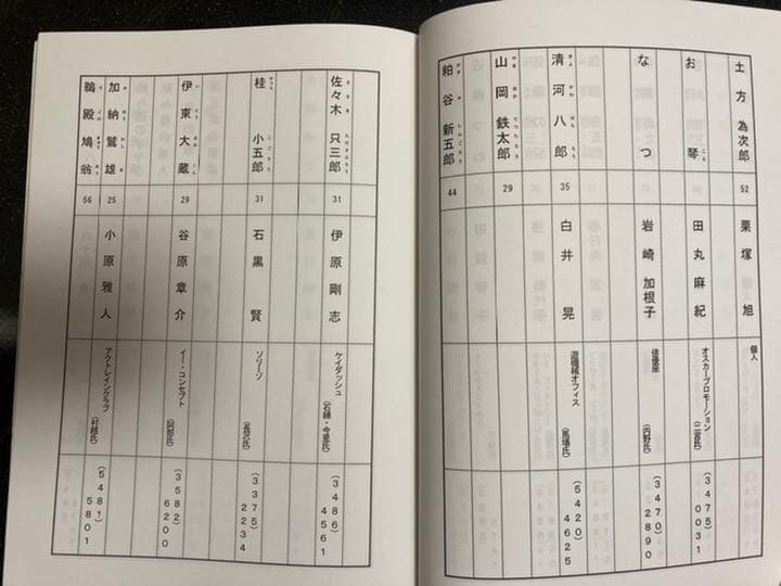 大河ドラマ○新選組!○ 第12話 台本 三谷幸喜 香取慎吾 山本耕史 藤原