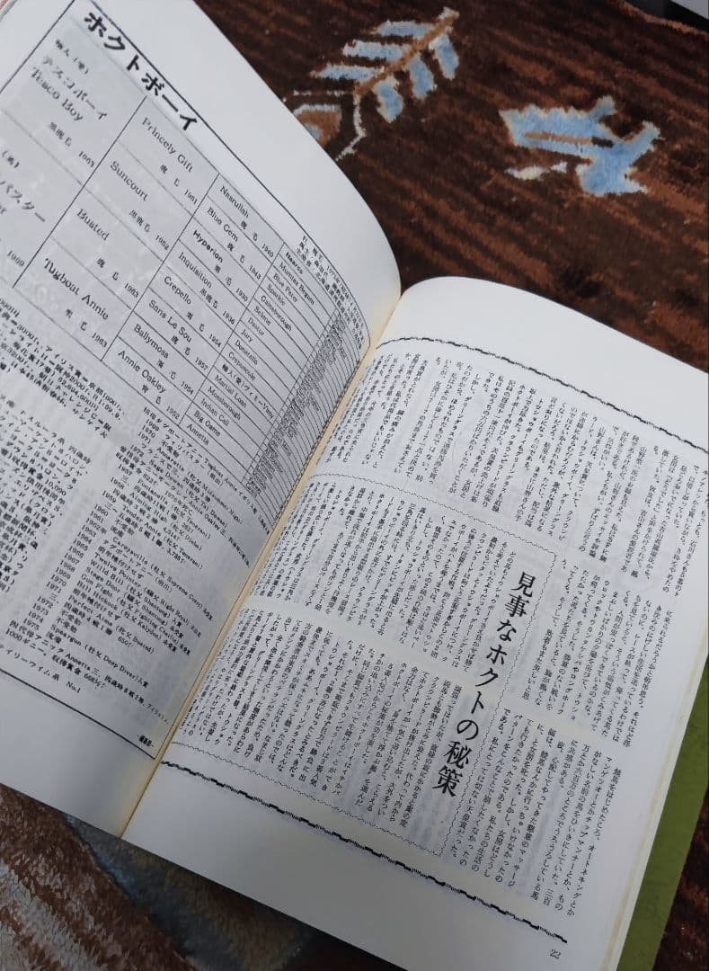 優駿 縮刷版 昭53