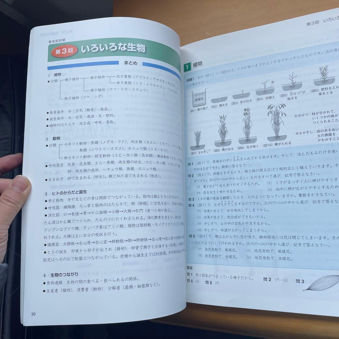四谷大塚 予習シリーズ 理科6年 有名校対策 - メルカリ