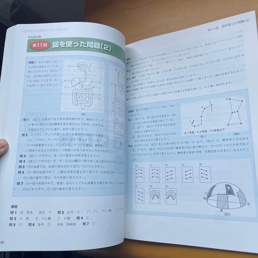 四谷大塚 予習シリーズ 理科6年 有名校対策 - メルカリ