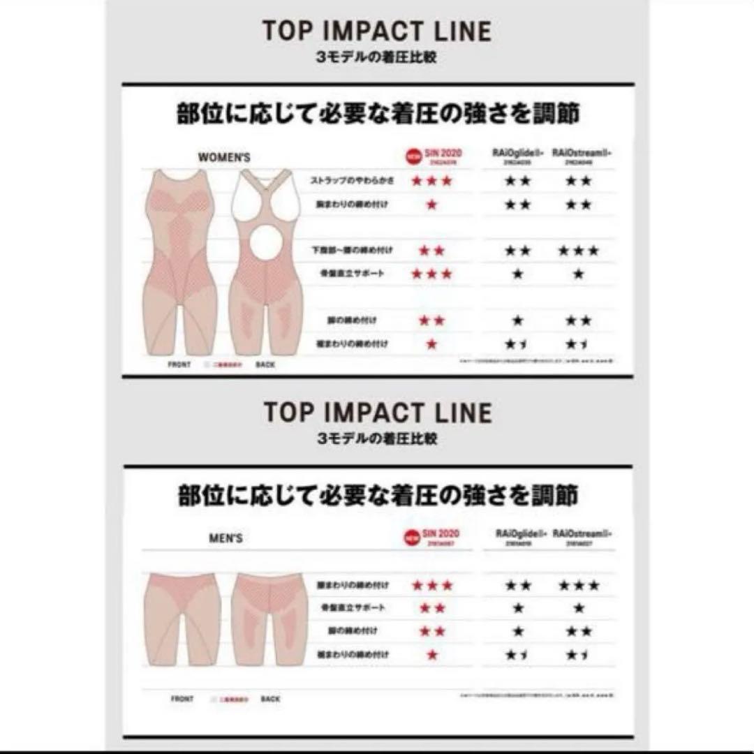 こあら 新品 asics 競泳水着 トップインパクト SM 高速水着