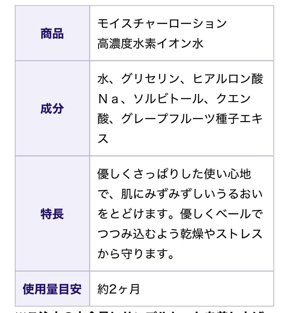バッサ モイスチャーローション120ml 2本セット&サンプル4個