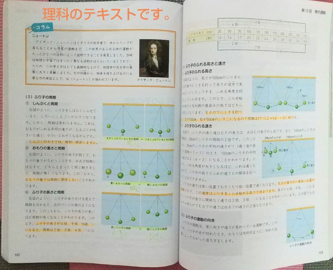 四谷大塚 予習シリーズ5年上と春期講習☆早稲田アカデミー☆4教科17