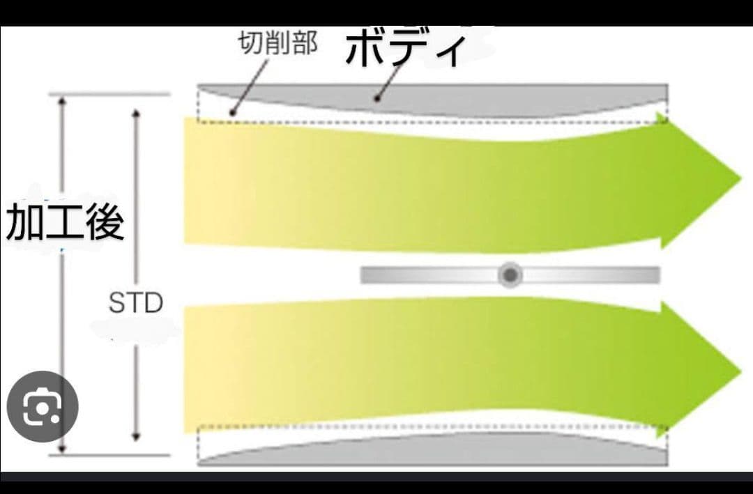 ラージサイズ スロットル アルトワークス ジムニー スーパーセブン