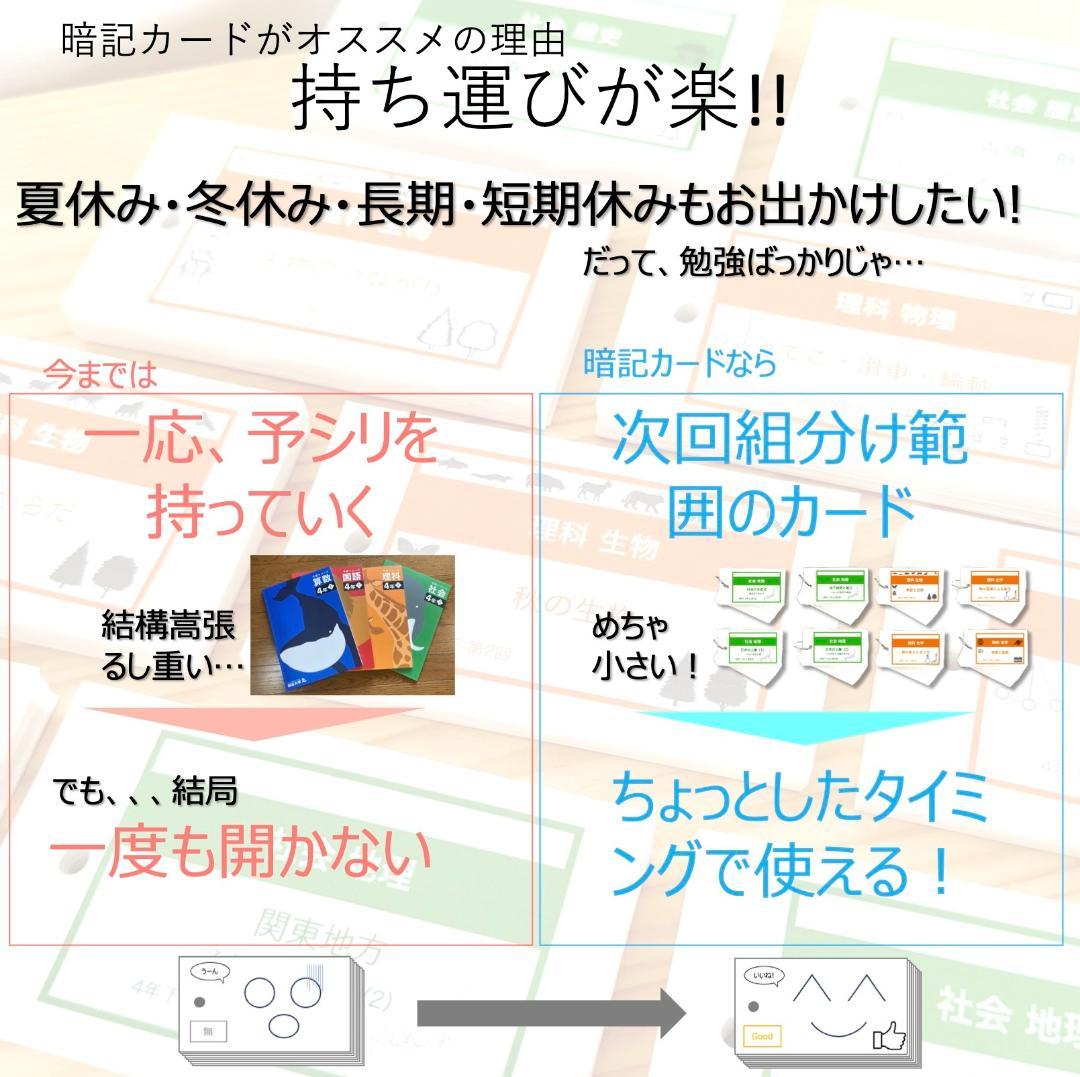 中学受験 暗記カード【6年上 社会 1-8回】予習シリーズ 組分け - メルカリ