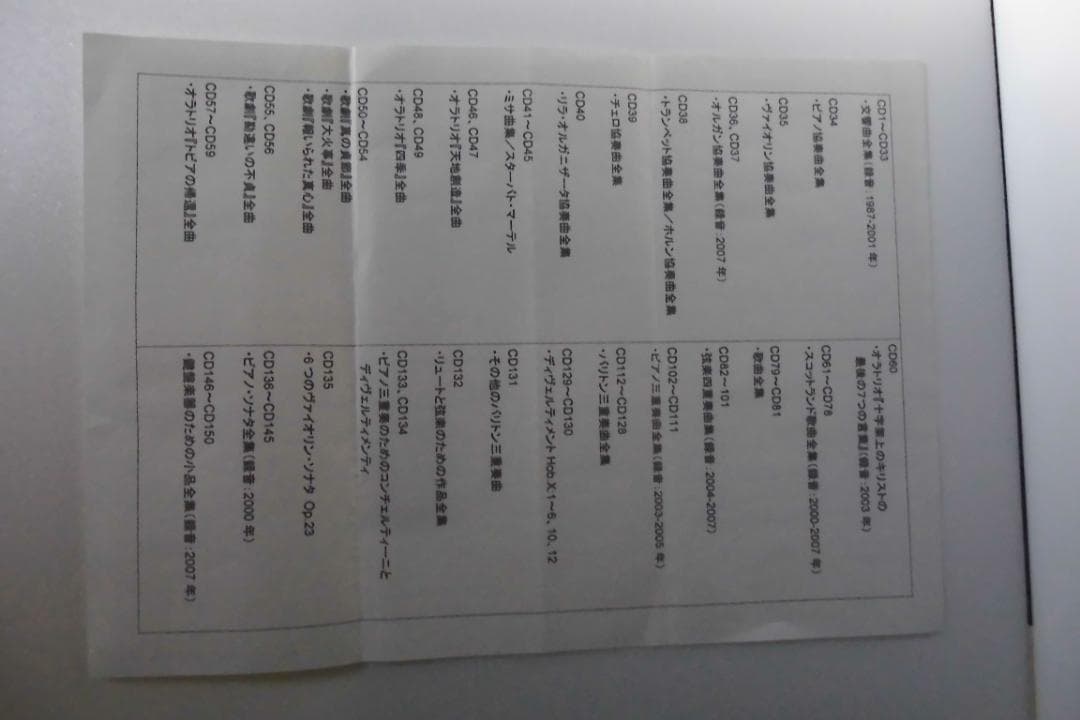 ハイドン全集　150枚組