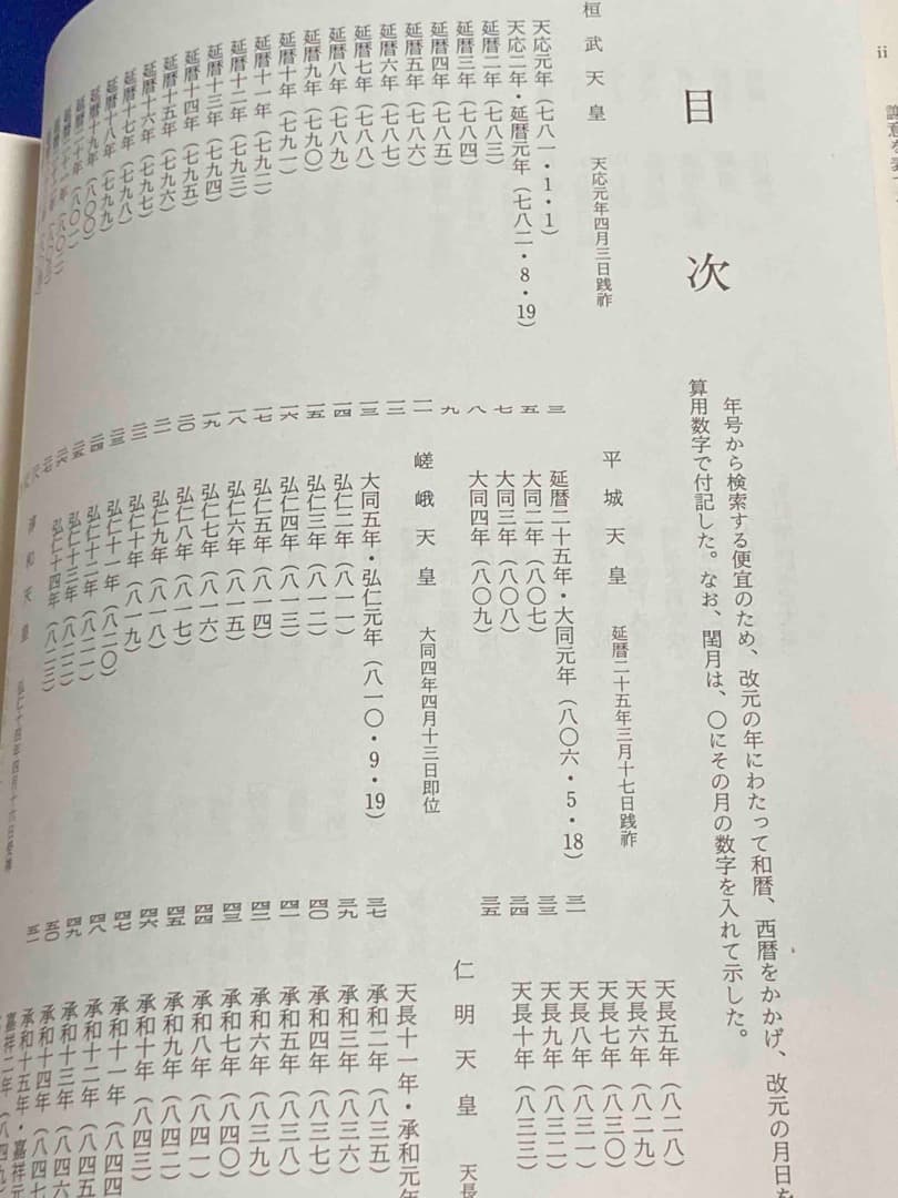 平安時代補任及び女人綜覧◆本多伊平、笠間書院、1992年/X770