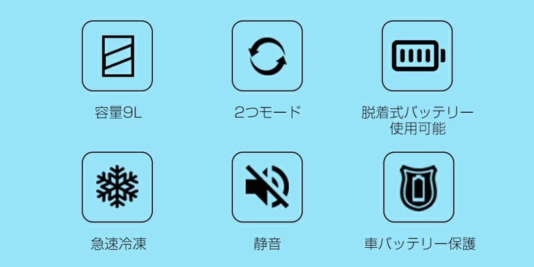 車載冷蔵庫 9L -20℃～10℃ 45W 12V/24V/内蔵バッテリー別売り