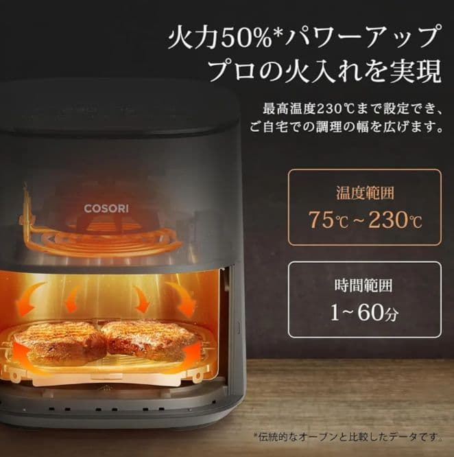 【新品同様】COSORI エアフライヤー 4.7L CAF-L501-1JP
