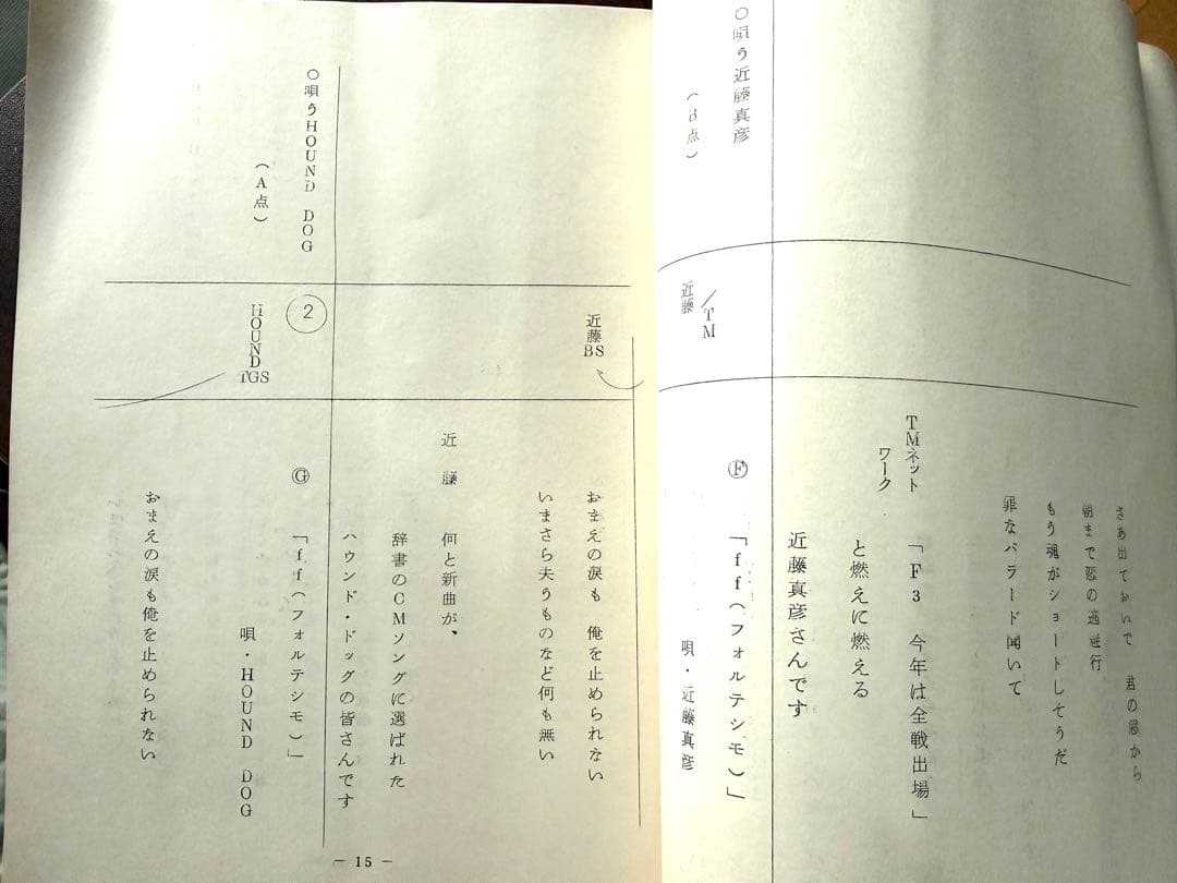 夜のヒットスタジオ台本1989/3/8 近藤真彦、ALFEE、長渕剛、柏原芳恵他